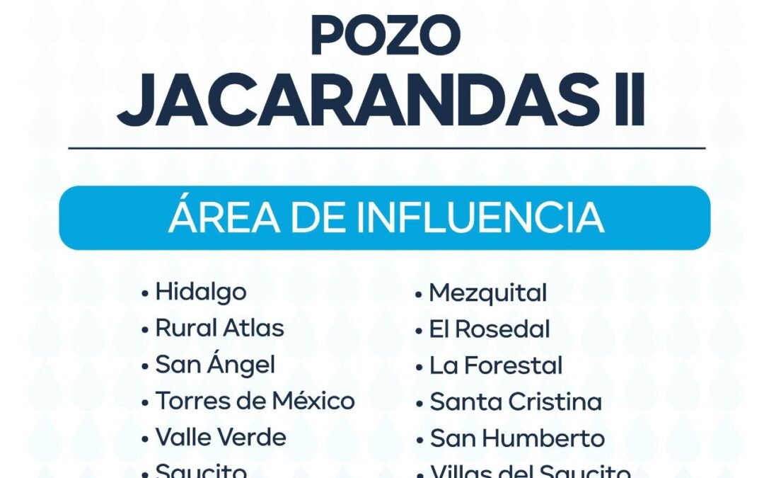 Entra en operación el pozo Jacarandas II