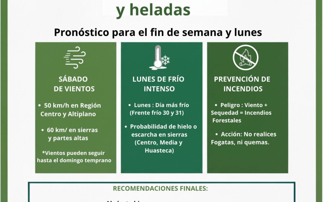 ALERTAN POR FRÍO Y FUERTES VIENTOS EN SAN LUIS