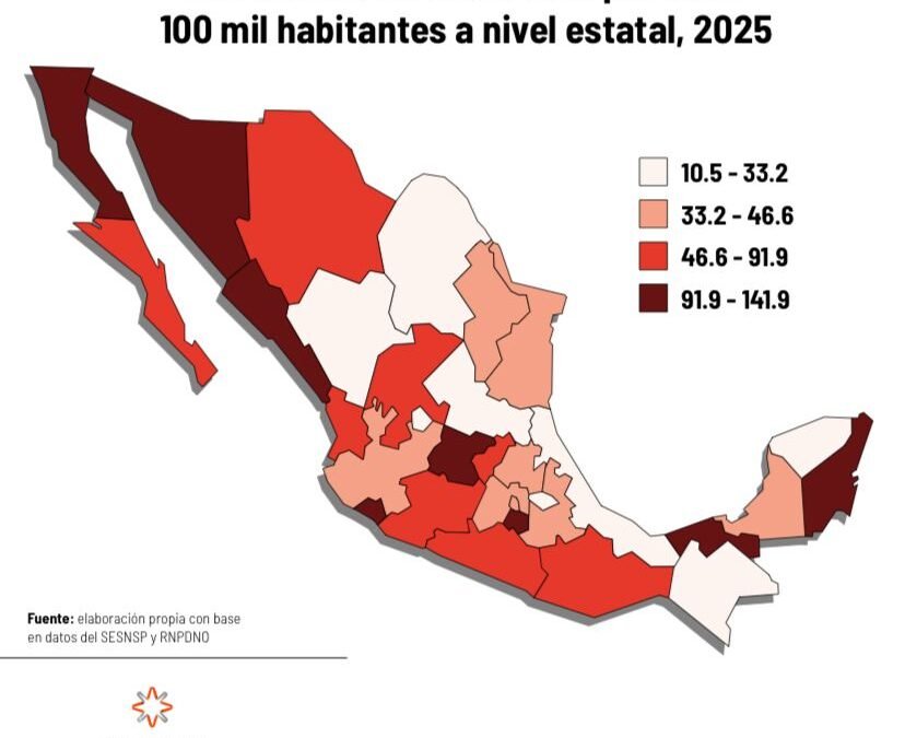 ANÁLISIS DE “MÉXICO EVALÚA” UBICA A SAN LUIS POTOSÍ ENTRE LOS ESTADOS MÁS SEGUROS DEL PAÍS