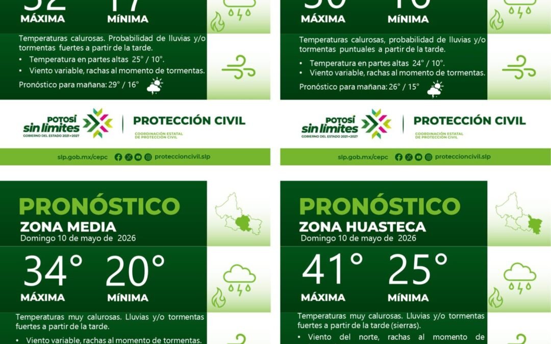 GOBIERNO ESTATAL MANTIENE VIGILANCIA POR LLUVIAS INTENSAS